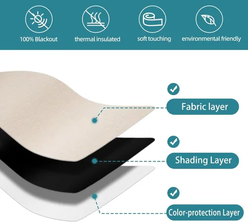 Vista 5 de Changshade Persiana enrollable sin cordón de tamaño personalizado con cenefa, persianas enrollables de tela con aislamiento térmico para puertas