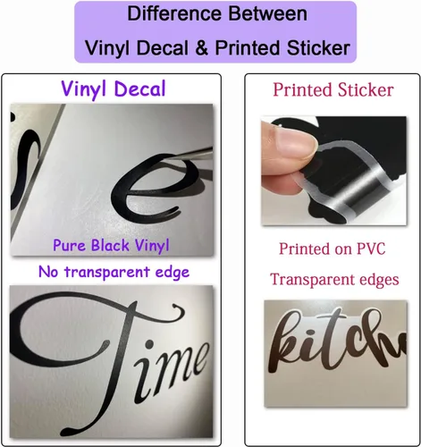 Vista 3 de Calcomanía de vinilo para pared con texto en inglés "Time Spent with Family is Worth Every Second Watch