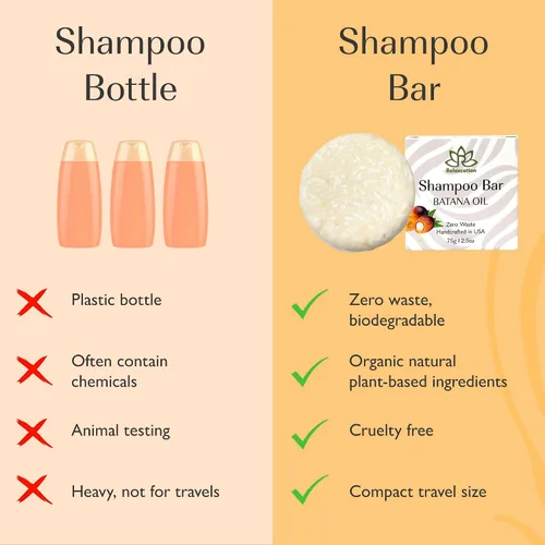 Vista 7 de Relaxcation Barra de champú sólida de aceite Batana para el crecimiento del cabello, reduce la pérdida de cabello, hidrata el cabello seco, mejora