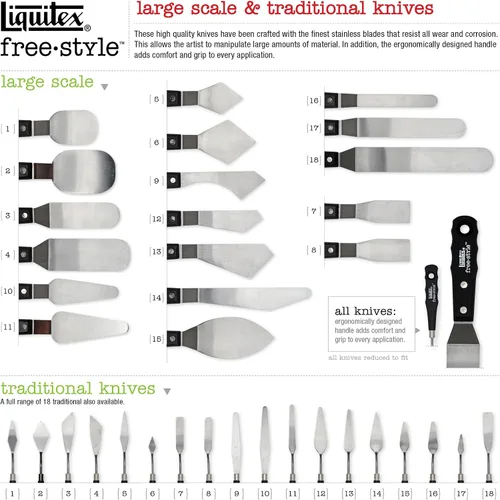 Vista 4 de Liquitex Cuchillo de pintura pequeño profesional Freestyle, n.º 1, plata/negro