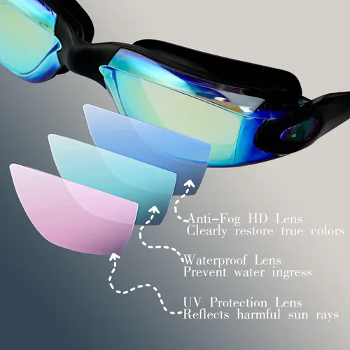 Vista 3 de EWPJDK Gafas de natación – Paquete de 2 gafas de natación antivaho sin fugas para adultos, mujeres y hombres