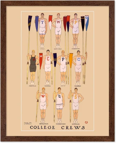 Vista 15 de Poster Master Póster vintage de Edward Penfield – Impresión de ilustración retro – Regalo para artistas, amigos – Equipos universitarios, remo Ivy