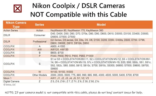 Vista 7 de Cable de carga de transferencia de imágenes USB con conector USB-C UC-E6 UC-E16 UC-E17 para cámaras Nikon Coolpix/DSLR seleccionadas para PC, iPhone