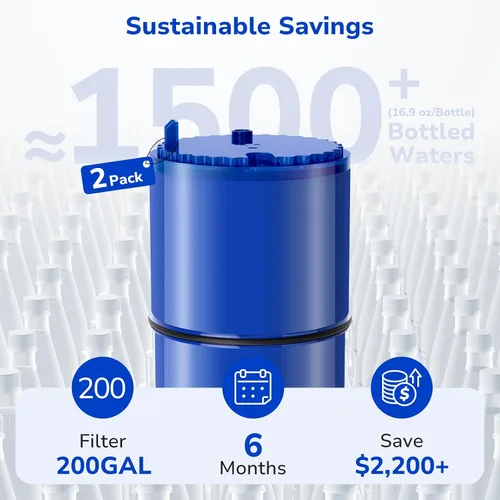 Vista 7 de Fil-Fresh Paquete de 2 filtros PURWater de repuesto para RF-9999 PURPLUS sistema de filtración de agua de grifo, certificado NSF, reemplazo
