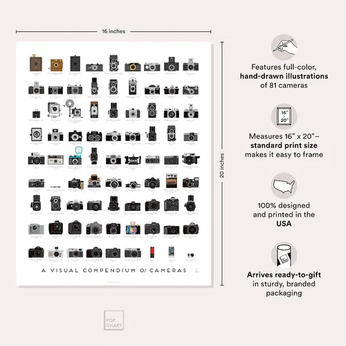 Vista 2 de Pop Chart Compendio visual de cámaras Póster artístico de 16 x 20 pulgadas Decoración de cámara para sala de estar y oficina Historia