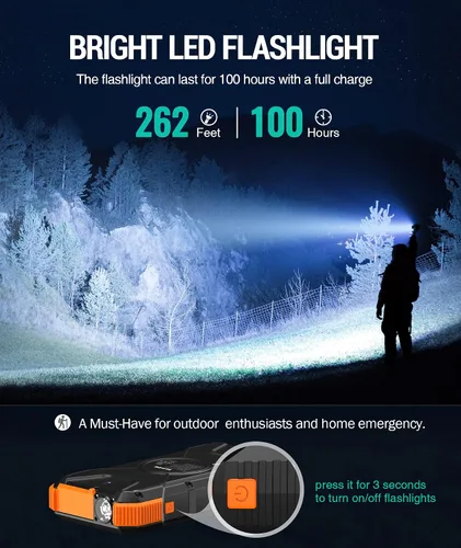 Vista 6 de BLAVOR Banco de energía solar, PD18W QC3.0 Carga rápida 10W Cargador inalámbrico 20000mAh Banco de energía alimentado por energía solar