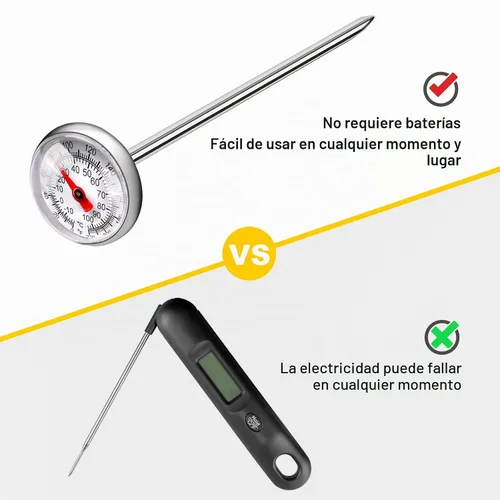 Vista 7 de Termómetro de carne para asar a la parrilla, termómetro de alimentos para cocinar, leche, termómetros de carne para cocinar a la parrilla