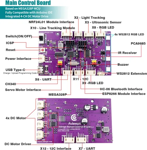Vista 7 de Kit de coche inteligente Adeept compatible con Arduino IDE, STEM Educational Robotics Seguimiento de línea, evitación de obstáculos, pantalla Negro