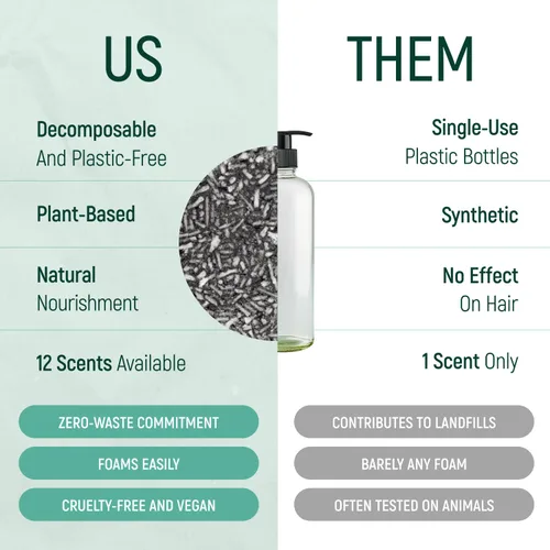 Vista 4 de Jabón para el cabello con efecto barra de champú sólido y acondicionador, barras de champú 100% orgánicas para cabello con todos los aceites