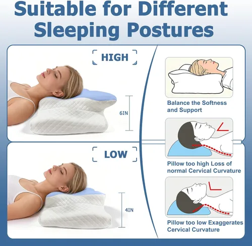 Vista 3 de Almohada cervical de espuma viscoelástica – Almohada ortopédica ajustable de contorno para soporte de cuello y hombros, inodora, apta para dormir