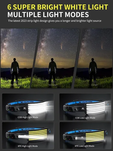 Vista 4 de Smiling Shark Linterna frontal recargable, paquete de 2 unidades, ángulo amplio, 6 luces blancas, la lámpara de cabeza LED más brillante con sensor