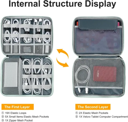 Vista 3 de Organizador de cables de cuero para viaje, impermeable, organizador de cables de viaje, portátil, organizador técnico, estuche de viaje para Verde
