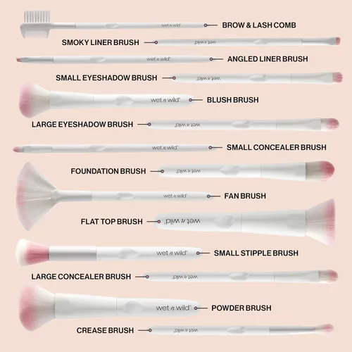 Vista 4 de wet n wild - Brocha de maquillaje para contornear, esculpir, resaltar, mezclar con fibras de felpa y mango ergonómico
