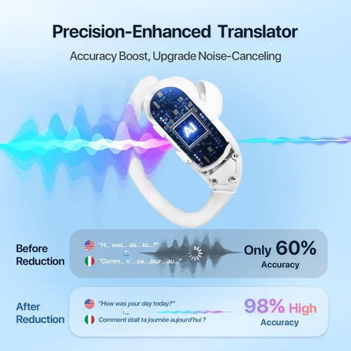 Vista 5 de Auriculares de traducción AI en tiempo real: Auriculares de traductor de Blanco