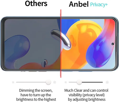 Vista 7 de [Paquete de 2+2] Diseñado para Xiaomi Redmi Note 11 Pro/Redmi Note 11 Pro 5G Protector de pantalla de vidrio templado de privacidad (2 paquetes) +