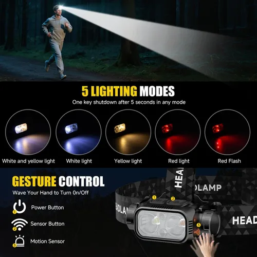 Vista 2 de Paquete de 3 linternas LED ultraligeras desmontables, faros delanteros recargables USB-C con sensor de movimiento y luz de advertencia, lámpara