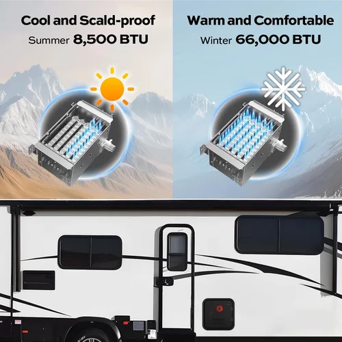 Vista 6 de Calentador de agua FOGATTI RV sin tanque, 66,000 BTU máximos, calentador de agua caliente para RV, tanque de mezcla incorporado, puerta negra