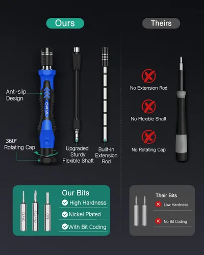 Vista 2 de Set de destornilladores de precisión, 60 en 1 kit de conductor magnéticos con 54 Bits, Professional Electronics – Kit de herramientas de reparación
