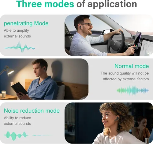 Vista 5 de ONES MusPlayE - Auriculares inalámbricos AI, traductor AI, Bluetooth 5.4 con pantalla táctil, cancelación activa de ruido, conexión con aplicación