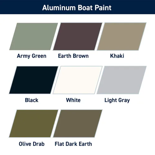 Vista 8 de TotalBoat Pintura de aluminio para lanchas, barcos bajos, botes, botes anfibios, barcos Jon y pontones (Verde Ejército, Quart)