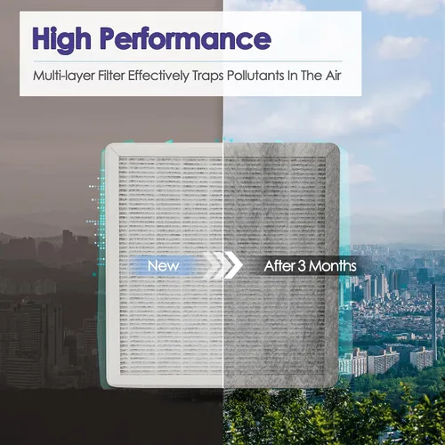 Vista 8 de Filtro de aire True H13 Pure Zone compatible con filtro purificador de aire Pure Enrichment y filtro de repuesto para purificador de aire PureZone