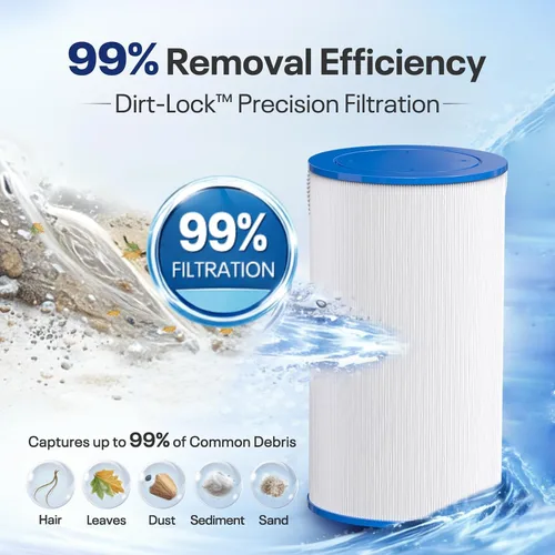 Vista 4 de POOLPURE Filtro de spa que reemplaza a Watkins 303279, PFF42TC-P4, 5CH-37, 78460, FC-2402, Lifesmart, Freeflow, AquaTerra, Hydromaster, Grandmaster