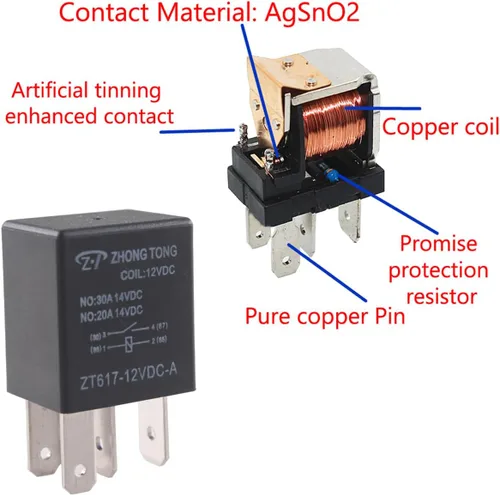 Vista 4 de Enchufe para relé de auto, de E Support™, de 12 V, 30 A, 40 A, 60A, 80A SPST y SPDT