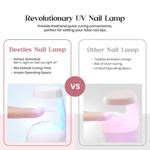 Vista 5 de Kit de Uñas de Gel Beetles 600Pcs Puntas de Uñas de Ataúd Largo con Esmalte de Gel Rosa, Capa Superior, 15 Tamaños de Uñas Autoadhesivas