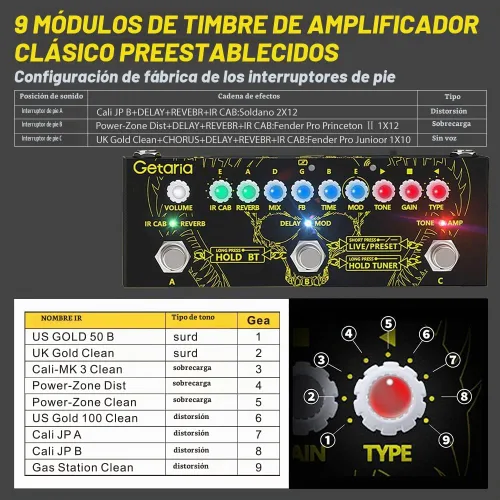 Vista 4 de Pedal multiefectos para guitarra Getaria