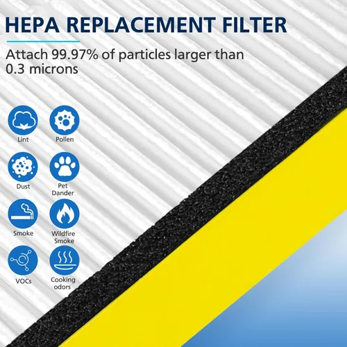 Vista 8 de Paquete de 4 filtros HEPA FLT4825 B de repuesto para purificadores de aire G-Guardian AC4825 AC4300 AC4800 AC4900 AC4850 AC4825E, 4 filtros