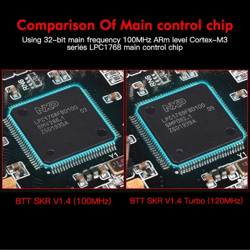 Vista 2 de BIGTREETECH SKR V1.4 Placa de control de 32 bits actualización SKR V1.3 placa base, compatible con TFT35/TFT35 E3/TFT70 pantalla táctil Mini12864