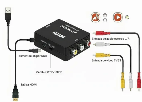 Vista 8 de Convertidor RCA a HDMI, AV a HDMI, 1080P Mini RCA Compuesto Video Audio Adaptador Convertidor Compatible con TV/PC/PS3/Xbox VHS/VCR/Blue-Ray
