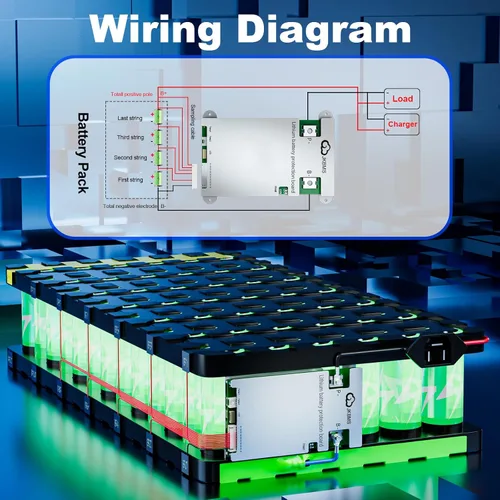 Vista 5 de JKBMS JK-B1A8S10P 4S-8S 100A BMS Sistema de gestión de baterías, equilibrio