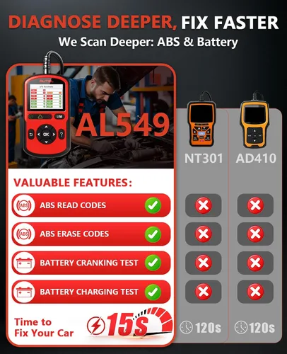 Vista 4 de Autel OBD2 Scanner AutoLink AL549: Lector de códigos de motor 2025, herramienta de diagnóstico ABS, prueba universal de batería y alternador