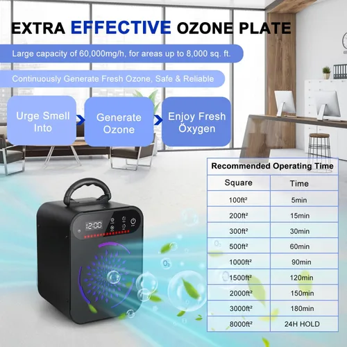 Vista 7 de YuanFan - Generador de ozono de 60000 mg, máquina de ozono YuanFan para eliminación de olores para el hogar, humo, garaje, olores de mascotas/coche
