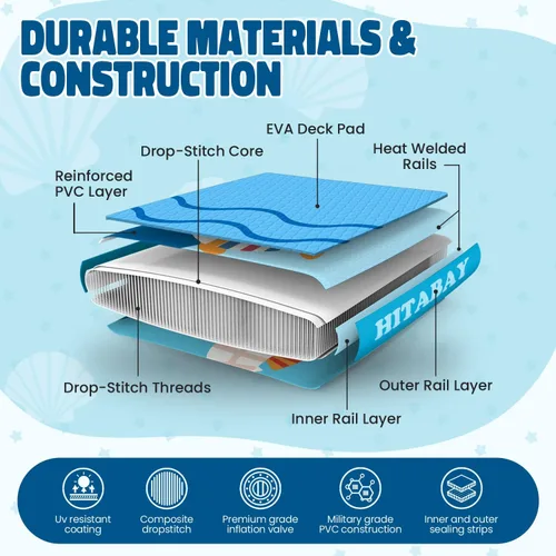Vista 7 de Tabla de remo para niños con accesorios de SUP, tabla de remo para niños duradera, ligera y estable, cubierta antideslizante ancha, tablas de remo