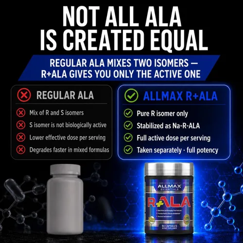 Vista 3 de ALLMAX R+ALA - 60 Cápsulas - Potente antioxidante - Aumenta la entrega de nutrientes - 60 porciones