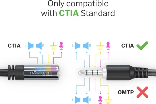 Vista 5 de KabelDirekt – Cable de extensión para auriculares – 1,6 pies – Cable de extensión de auriculares con enchufe de metal a prueba de roturas