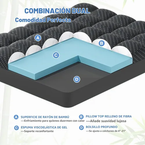 Vista 2 de Cubrecolchón de espuma viscoelástica de doble capa de 3 pulgadas, tamaño individual, de gel refrescante de 2 pulgadas más funda de 1 pulgada