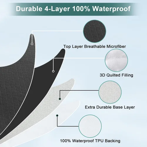 Vista 2 de Protector de colchón impermeable tamaño individual, funda de colchón de tela de aire 3D de alta calidad, suave, transpirable, sin ruido, funda