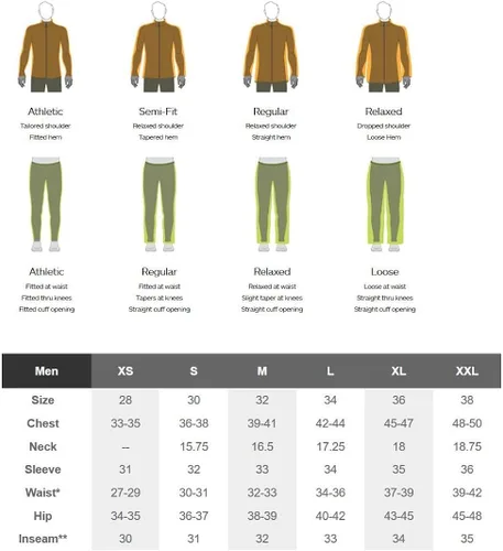 Vista 5 de MARMOT - Chaqueta impermeable para hombre