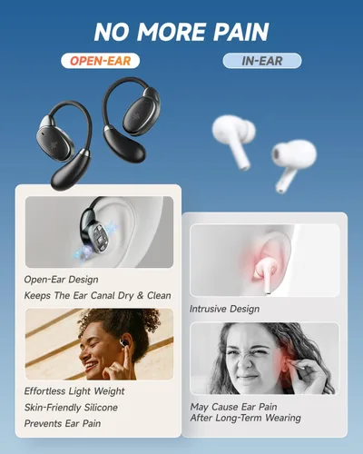 Vista 3 de Donner Auriculares abiertos, auriculares inalámbricos, Bluetooth 5.3, ultra cómodos, ganchos ergonómicos para los oídos, llamadas claras