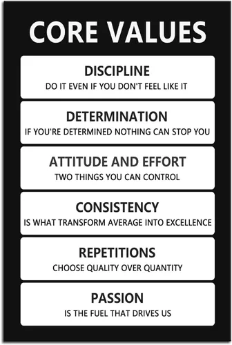 Vista 2 de Arte Motivacional para Pared Core Values Póster Inspiracional Impresiones Inspiradoras en Lienzo Obras de Arte para Oficina Sala de Estar Decoración