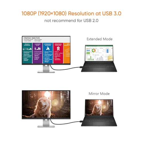 Vista 5 de CableCreation Cable USB 3.0 a VGA de 6 pies, cable adaptador VGA a USB 1080P @ 60Hz, tarjeta de video externa, solo compatible con Windows 10/8.1/8