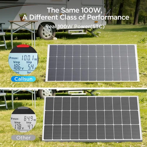 Vista 2 de Panel solar de 800 W, 8 paneles solares de 100 vatios con diseño de alto rendimiento, módulo fotovoltaico monocristalino de alta eficiencia, ideal