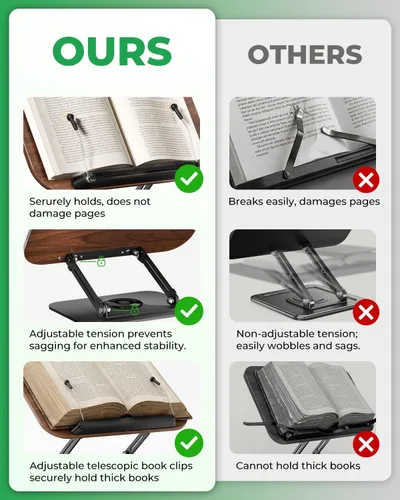 Vista 2 de Viozon - Soporte de libros para leer, portalibros, altura y ángulo ajustables, base giratoria de 360°, plegable y portátil, liviano para oficina