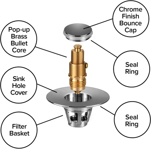 Vista 8 de Mer-Maid Drain Magic Tapón universal para fregadero extra resistente, como se ve en la TV, reemplaza instantáneamente los tapones rotos o faltantes