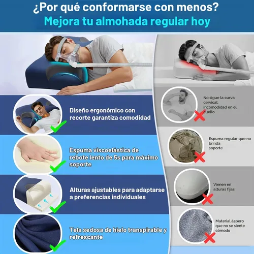 Vista 3 de Almohada CPAP para personas que duermen de lado y espalda – Almohada cervical ajustable de espuma viscoelástica para apoyo del cuello y un mejor