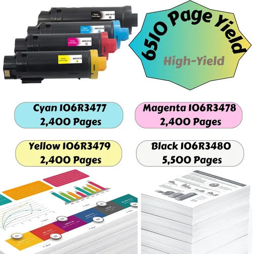 Vista 2 de PRINTOXE® 6510 Juego de 4 cartuchos de tóner compatibles para Xerox Phaser 6510 6510n 6510dn 6510dni y WrokCentre 6515 6515n 6515dn 6515dni de alto