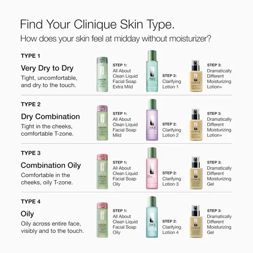 Vista 2 de Clinique All About Clean Liquid Facial Soap Mild Gentle Face Cleanser For Dry Combination Skin Type 2 Face Wash Step 1 in 3-Step Skin Care